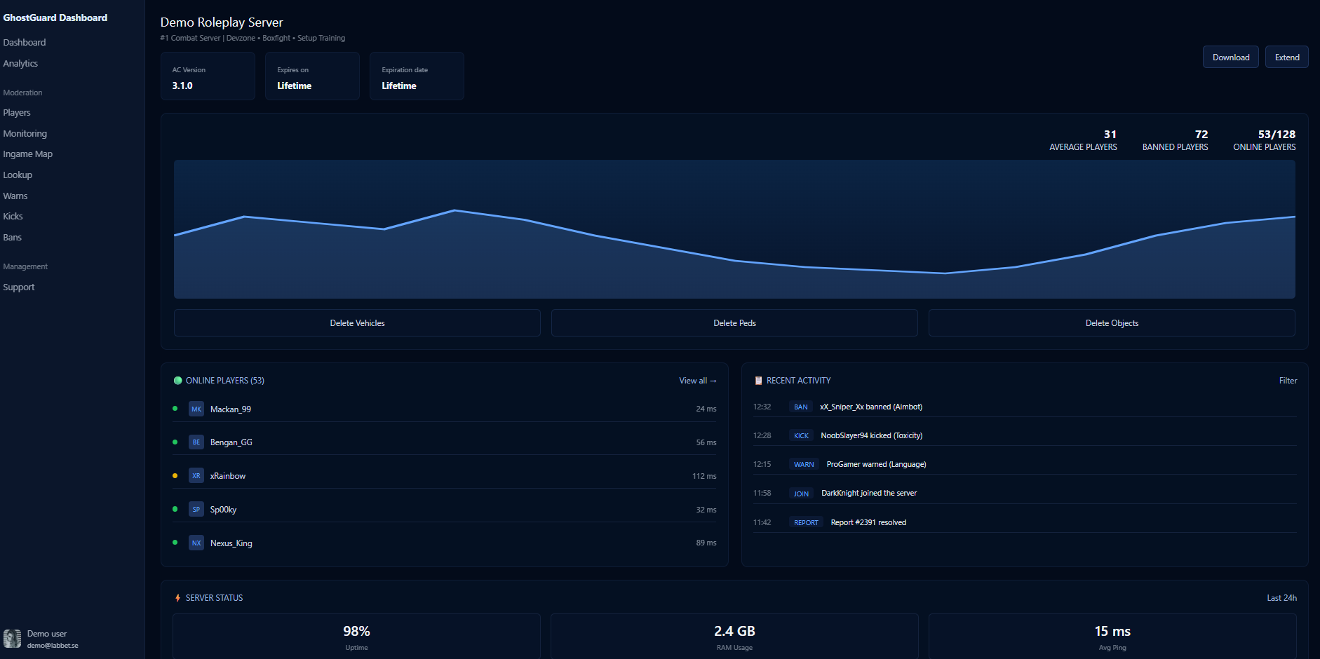 datacenter visualization